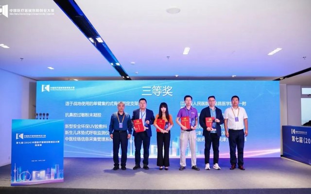 Qingdao Forever Wins Third Prize at the 7th China Medical Device Innovation and Entrepreneurship Competition